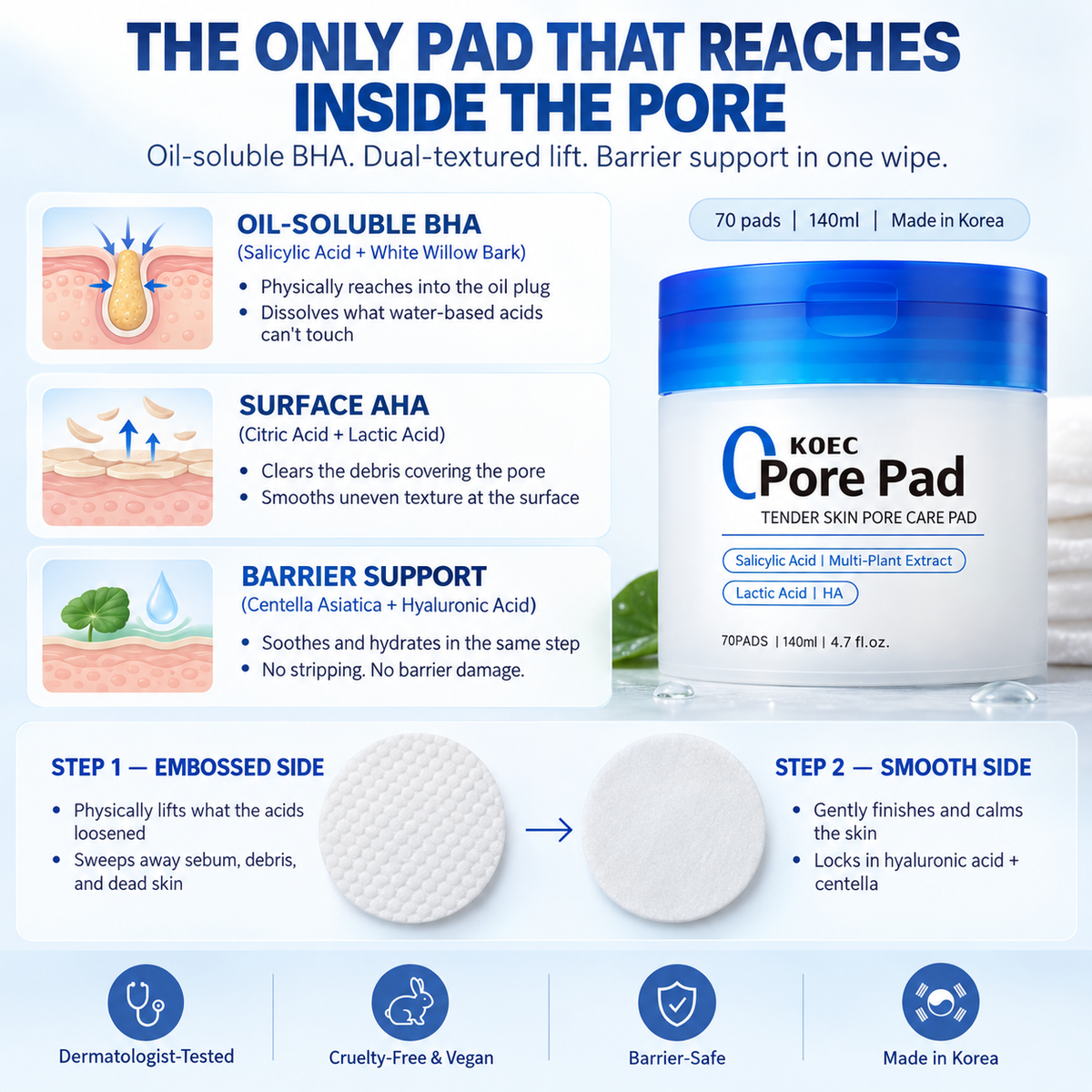 Salicylate Clean Cotton Sheet Pore Exfoliating