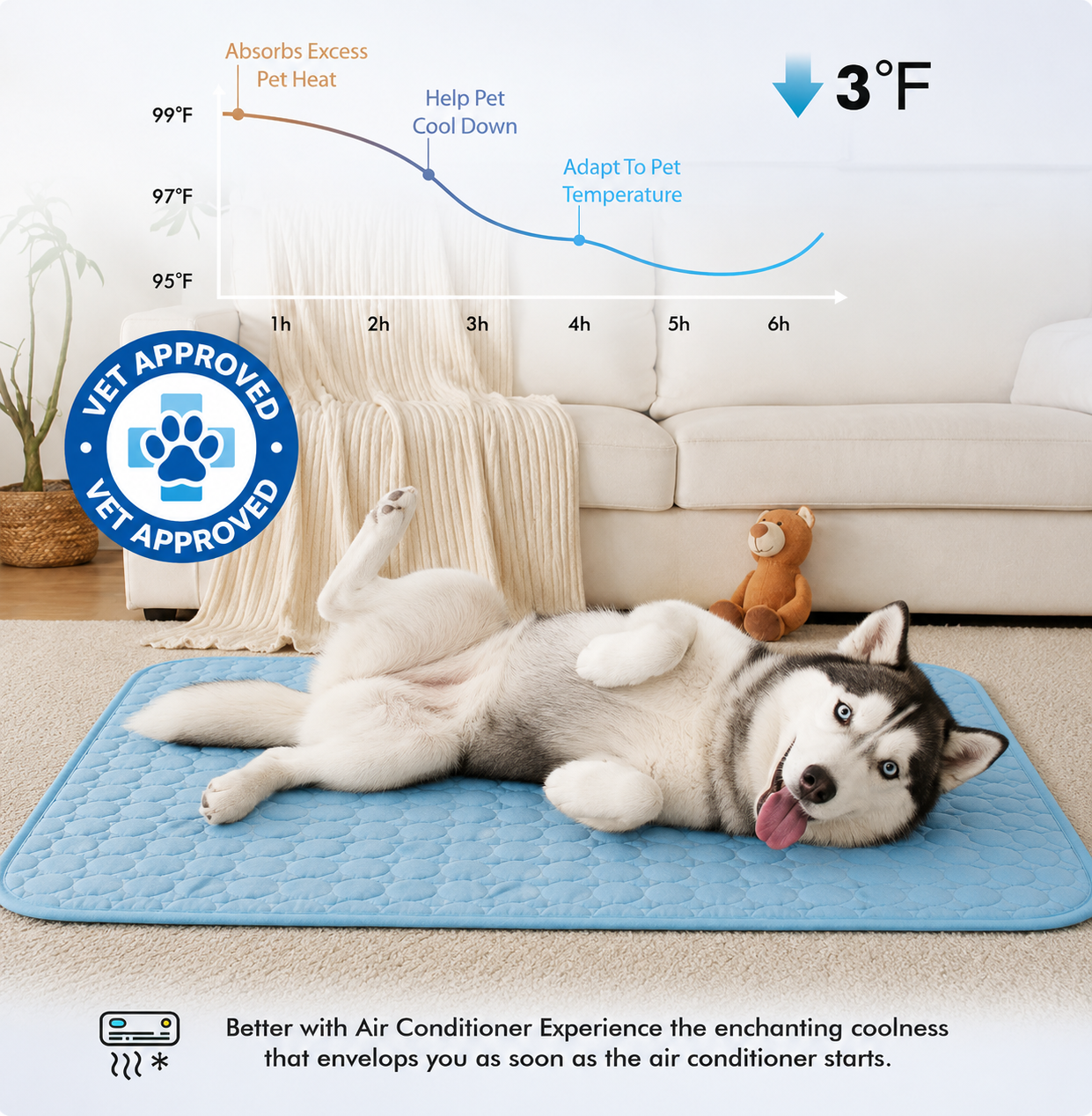 Cooling Recovery Mat