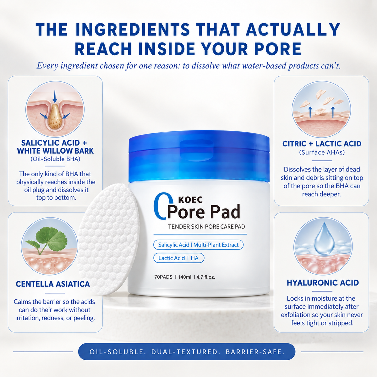 Salicylate Clean Cotton Sheet Pore Exfoliating