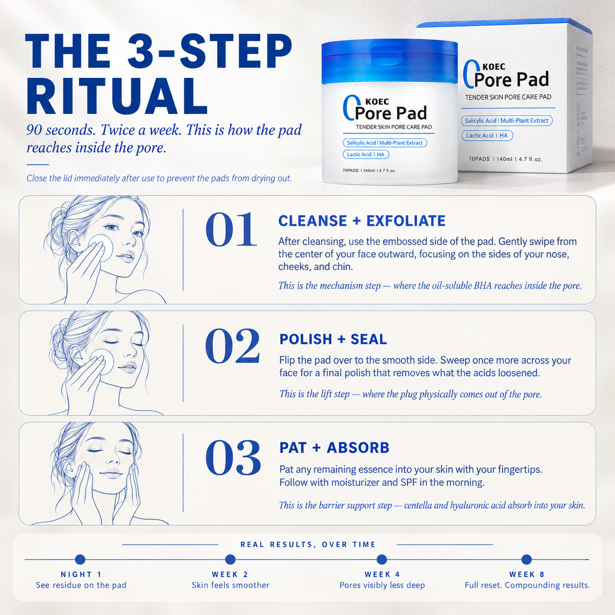 Salicylate Clean Cotton Sheet Pore Exfoliating